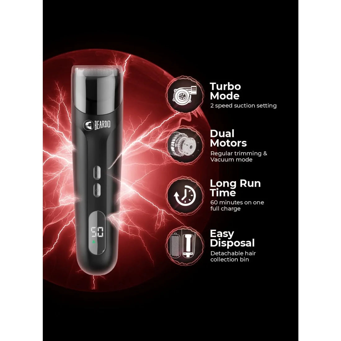 Beardo Ninja-X Vacuum Trimmer for Men