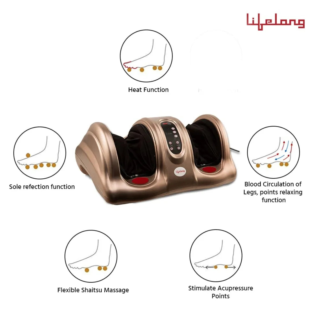 Lifelong Foot Massager Machine for Pain Relief with Kneading function