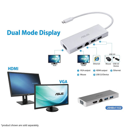 ASUS OS200 USB-C DONGLE with Two USB 3.0 Ports, Gigabit Ethernet Port, HDMI and VGA