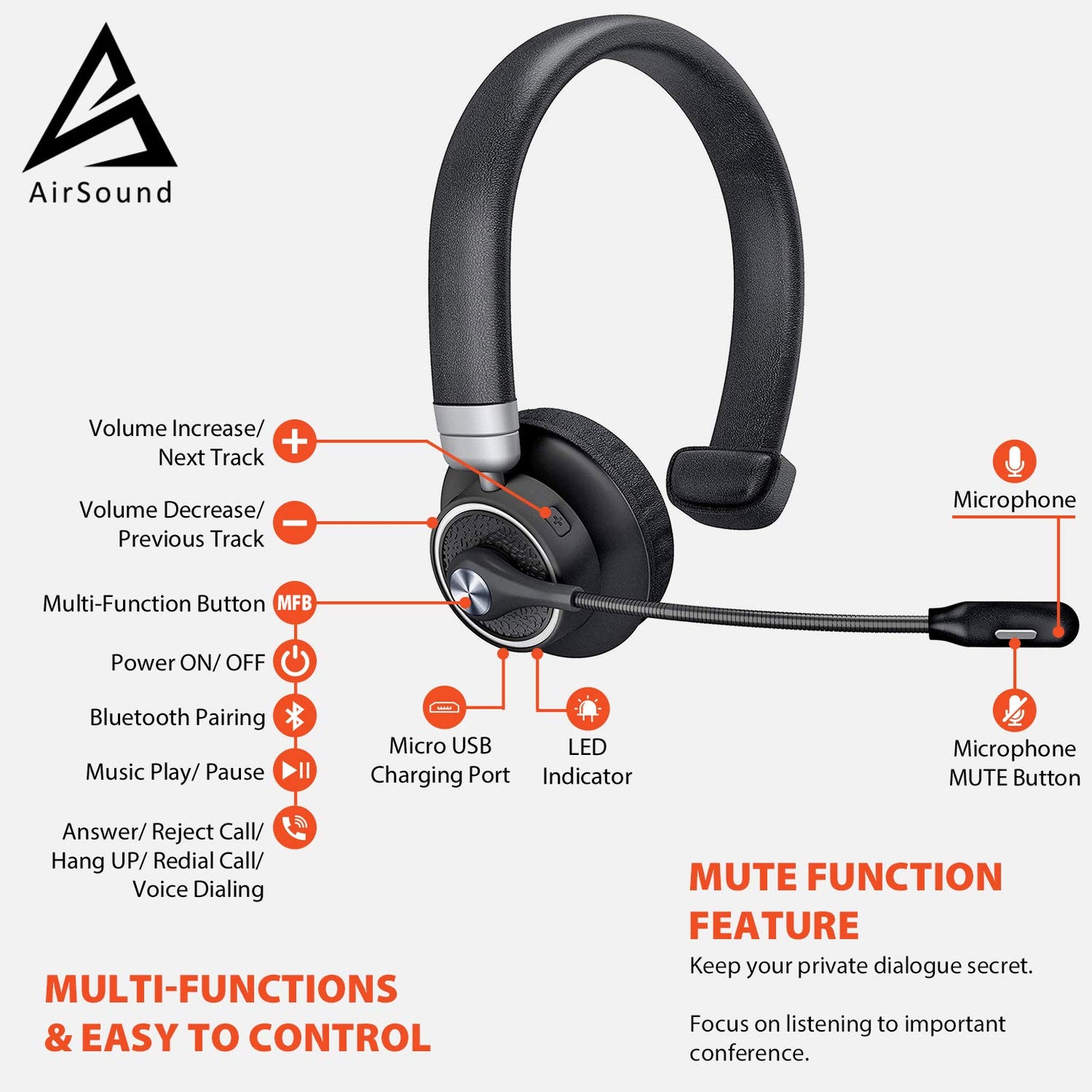 AirSound M91 Pro Bluetooth Wireless Over Ear Headphones, Noise-Cancelling On-Ear with Flexible with mic